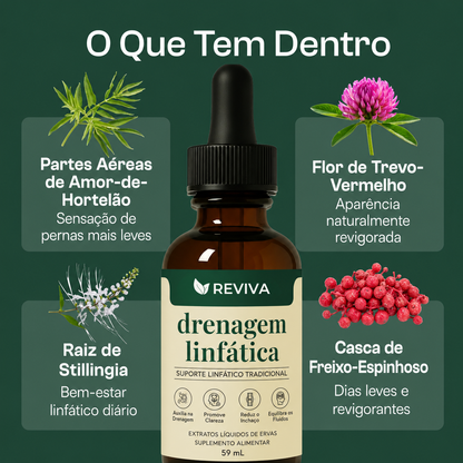 Reviva® Gotas para Drenagem Linfática..