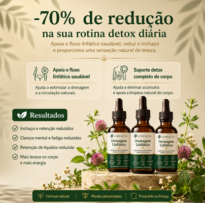 LYMFACIO® Gotas para Drenagem Linfática..