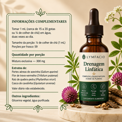 LYMFACIO® Gotas para Drenagem Linfática..