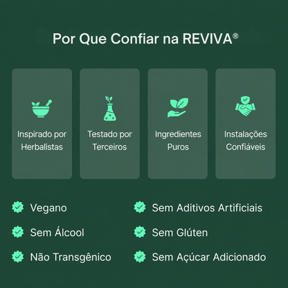Reviva® Gotas para Drenagem Linfática..